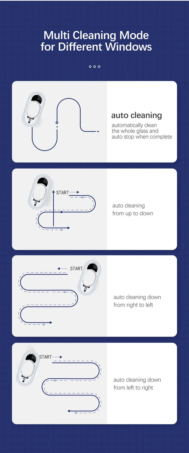 Window Cleaning Robot