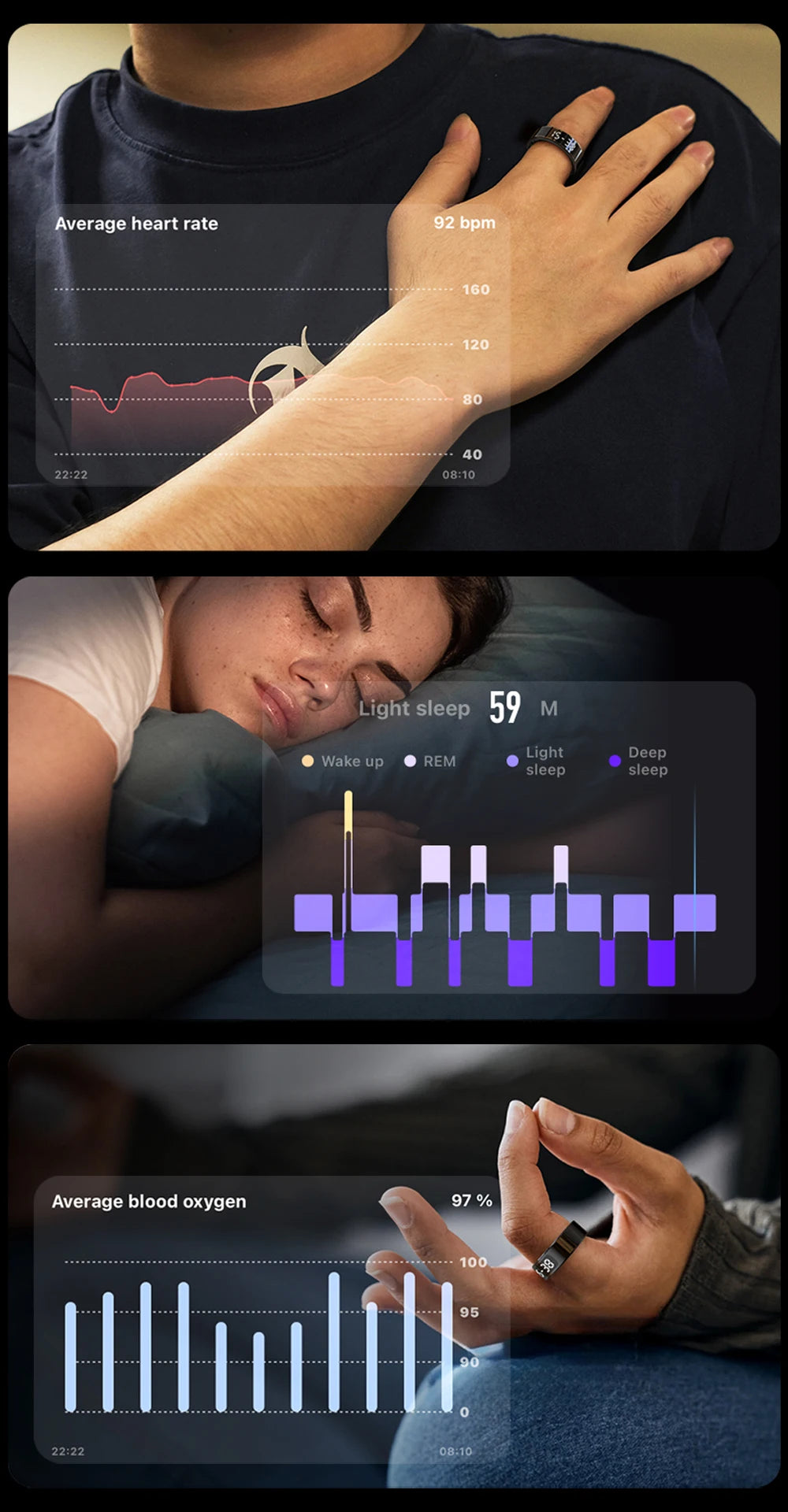 Smart Ring with Display Touch Screen