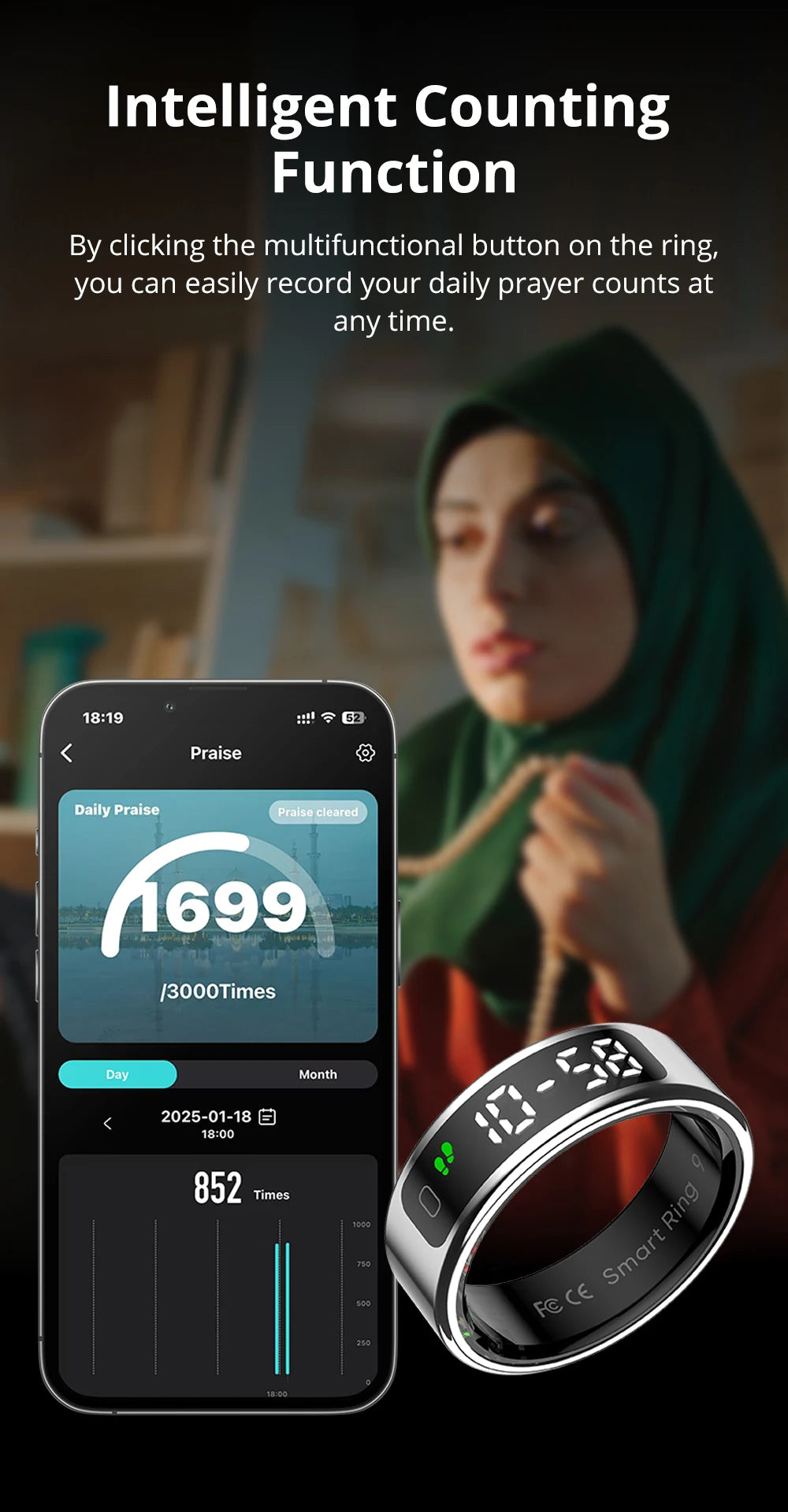 Smart Ring with Display Touch Screen