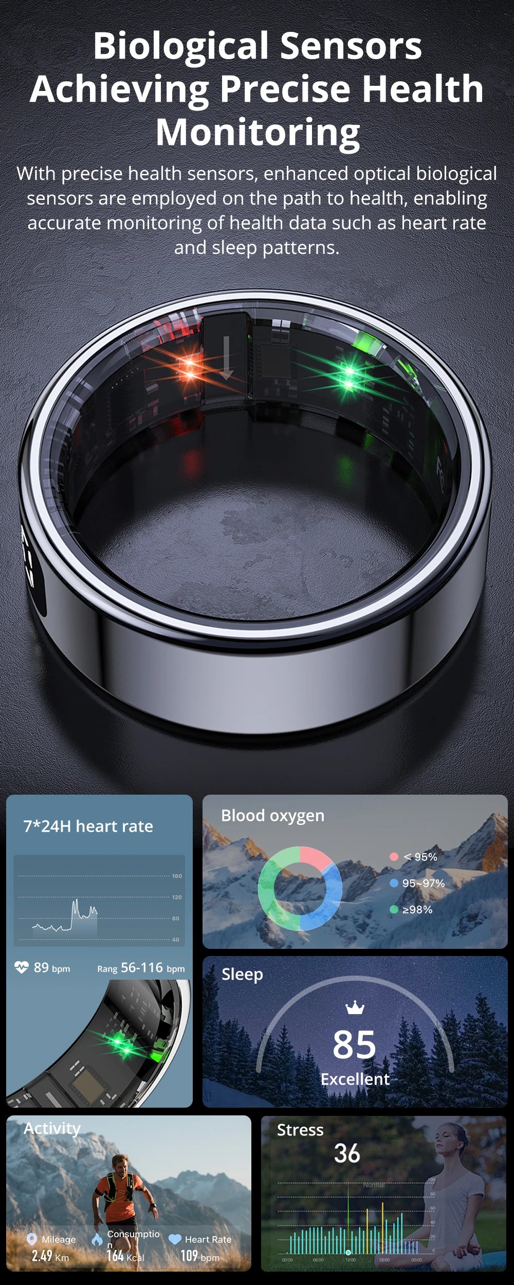 Smart Ring with Display Touch Screen