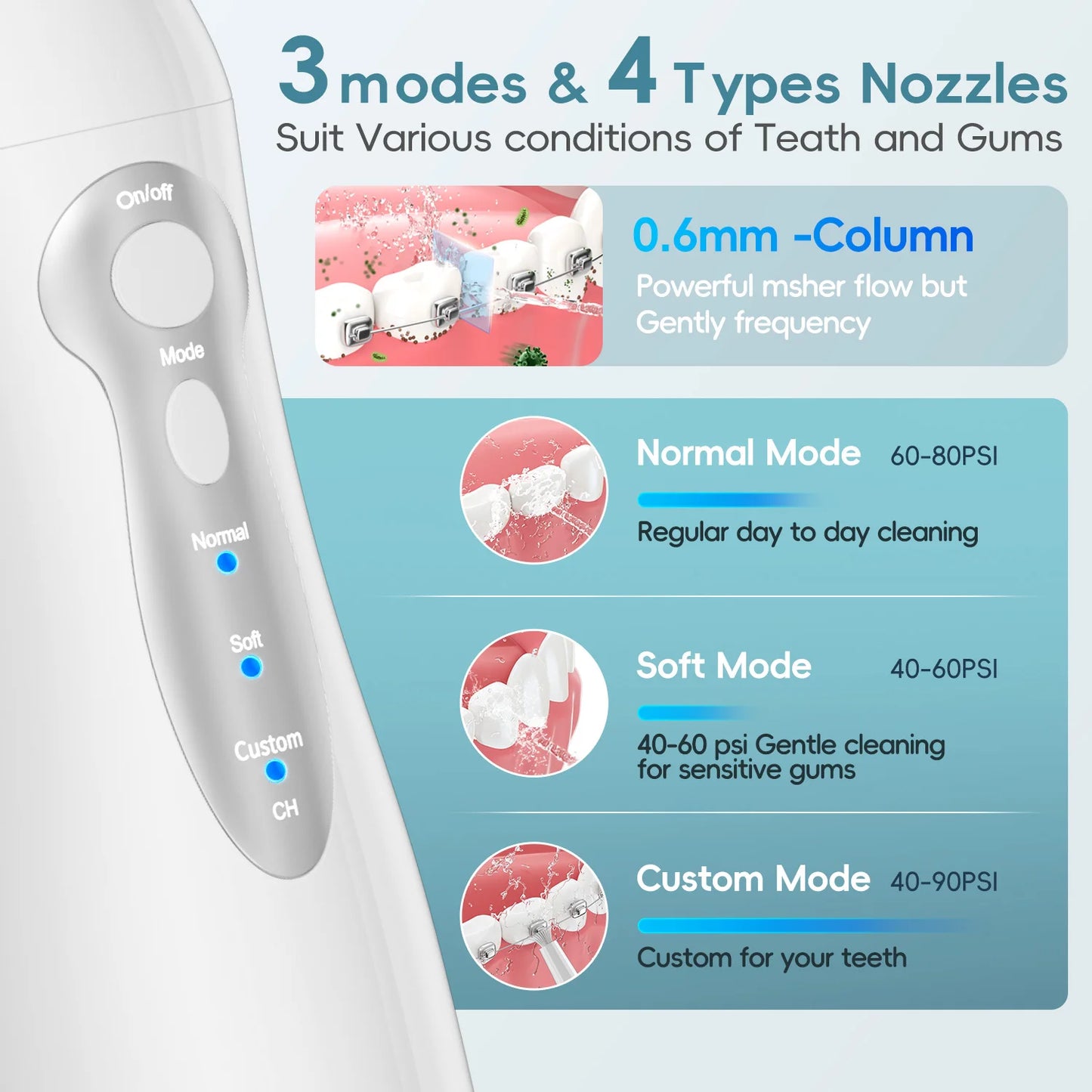 Dental Oral Irrigator Water Flosser