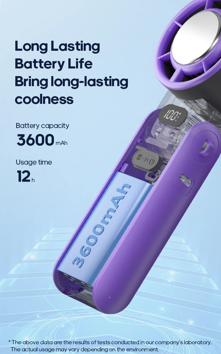 Foldable Portable Handheld Fan