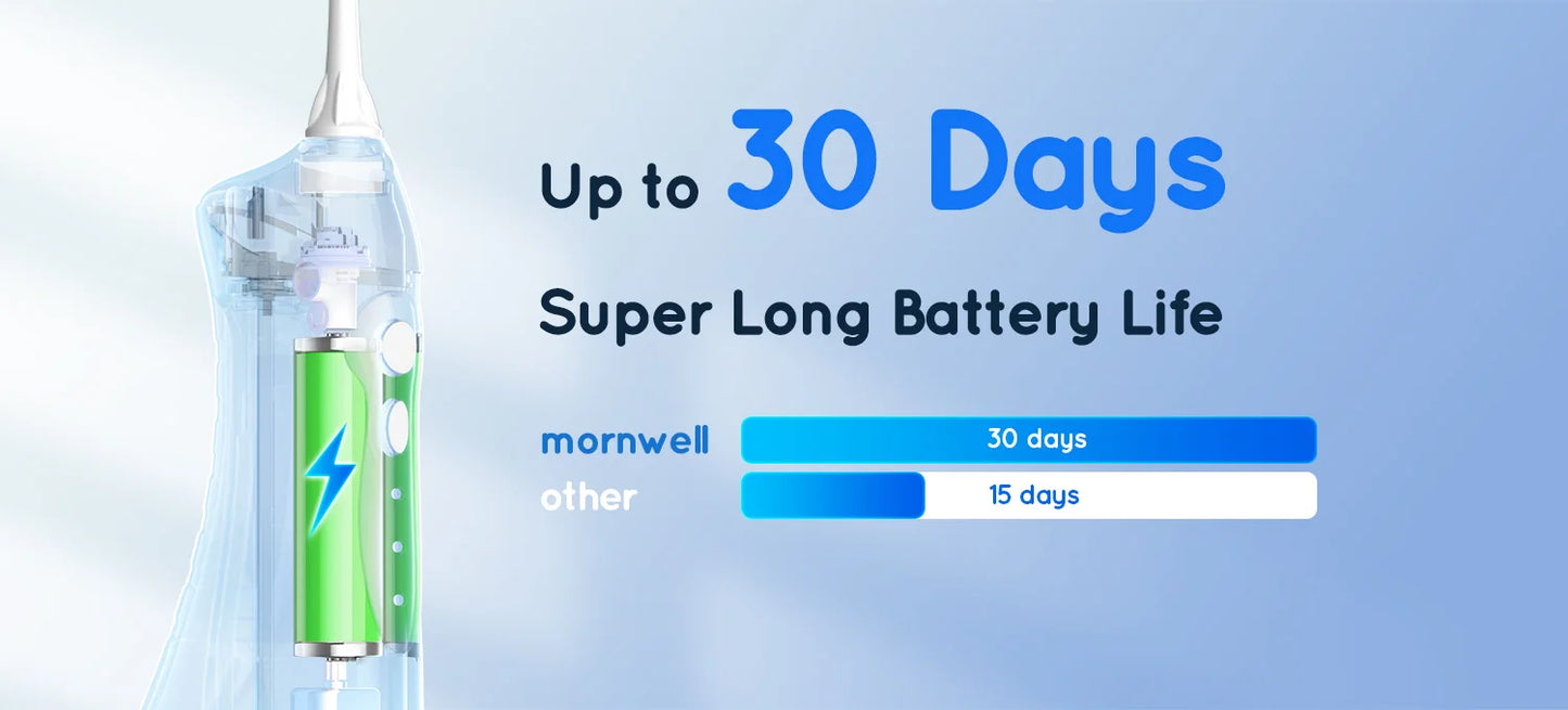 Oral Irrigator Portable Water