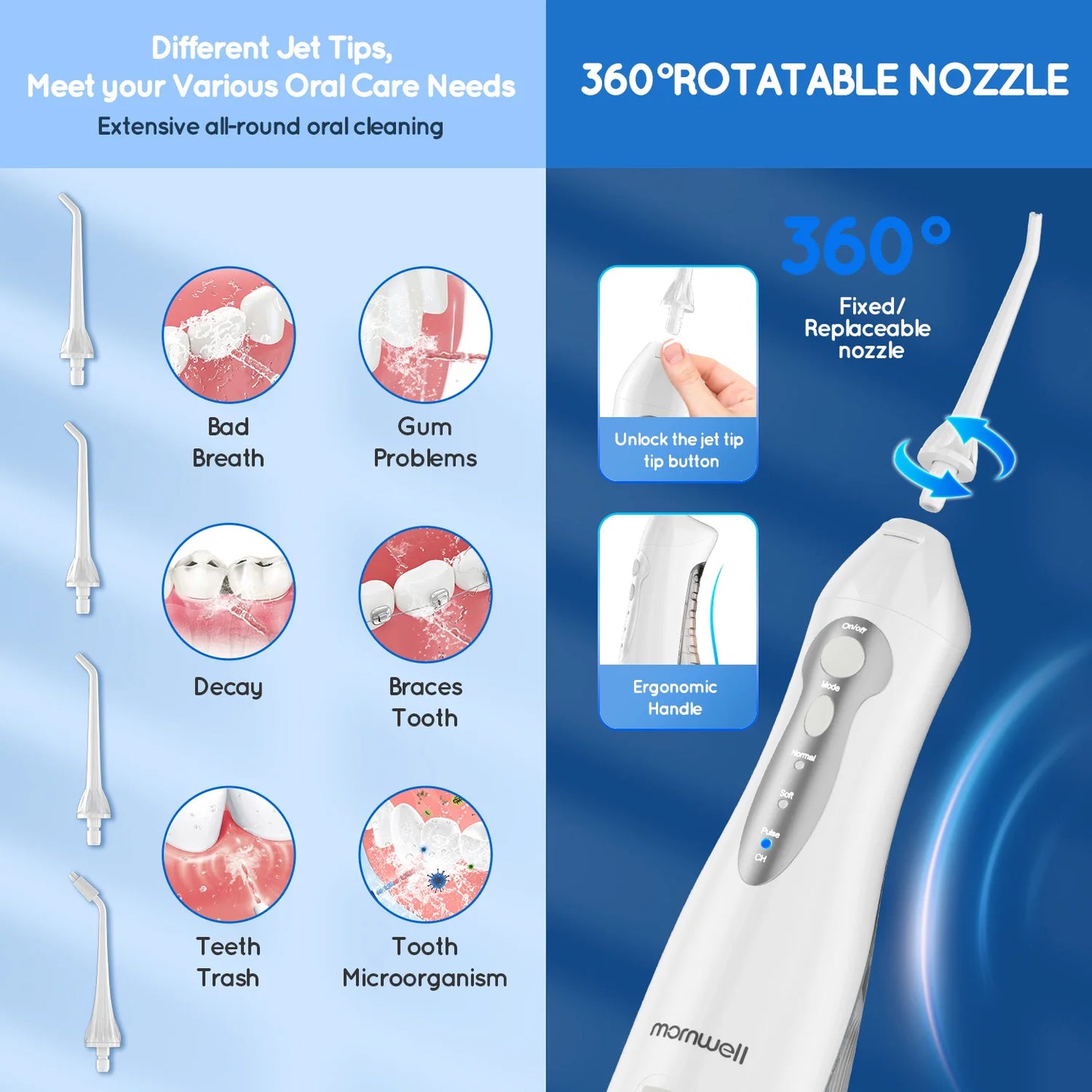 Oral Irrigator Portable Water