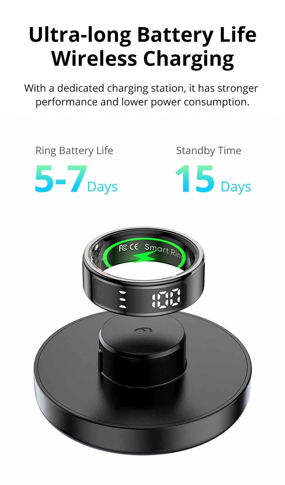 Smart Ring with Display Touch Screen
